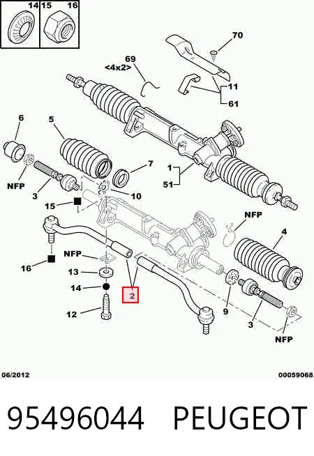 95496044 Peugeot/Citroen