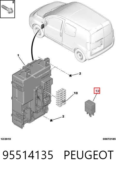95514135 Peugeot/Citroen