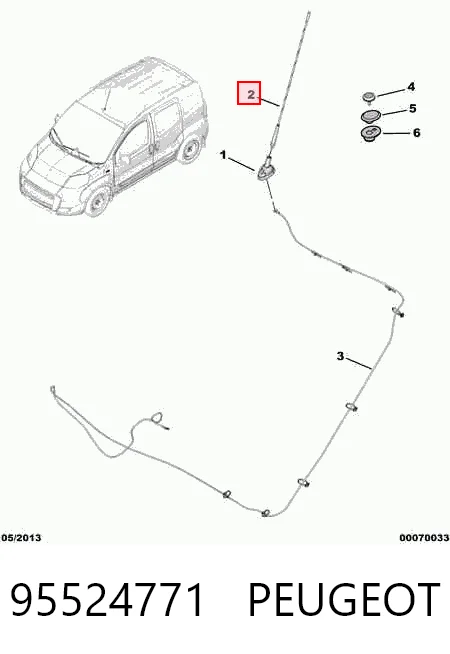 95524771 Peugeot/Citroen
