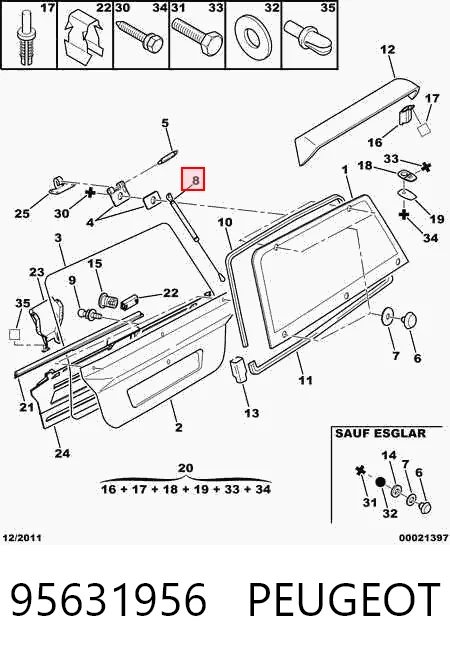  Citroen AX  desde 21,28 €