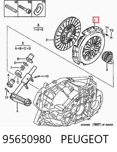 Compre Cesta de embraiagem Citroen Jumper 