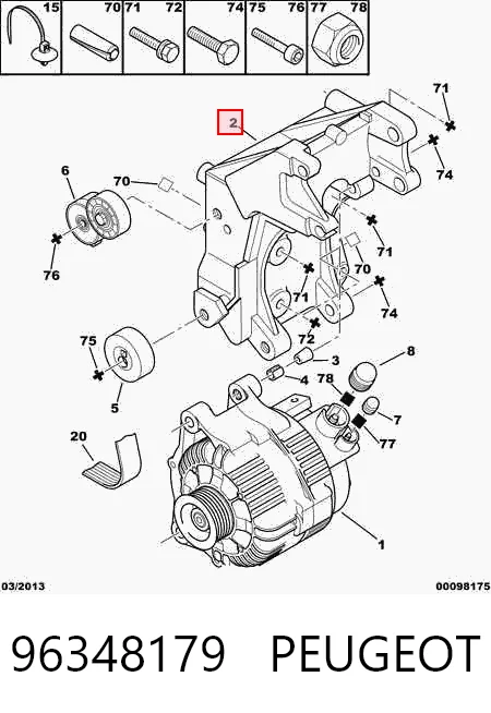 Consola do gerador para Citroen Berlingo  M