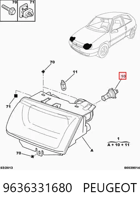 Luz esquerda para Citroen Saxo  S0, S1