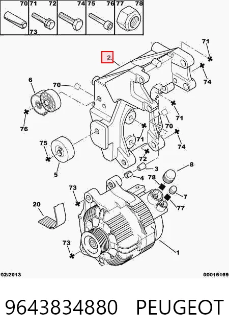 Consola do gerador Citroen Berlingo  M