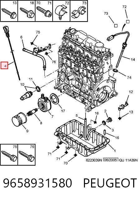 Sonda (indicador) do nível de óleo no motor para Citroen Jumpy BU