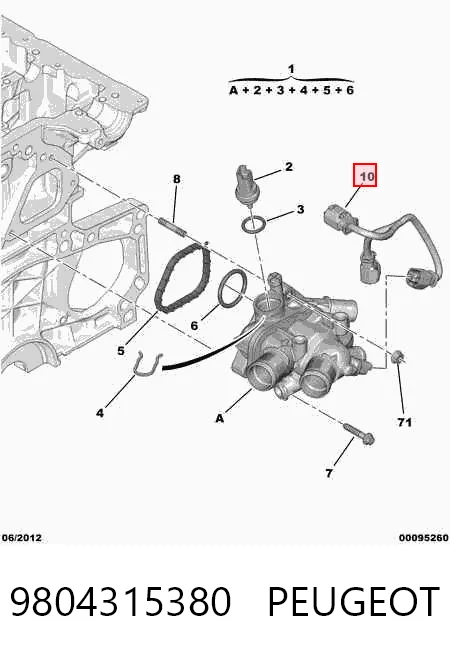 9804315380 Peugeot/Citroen Fio de sensor de temperatura do fluido de esfriamento