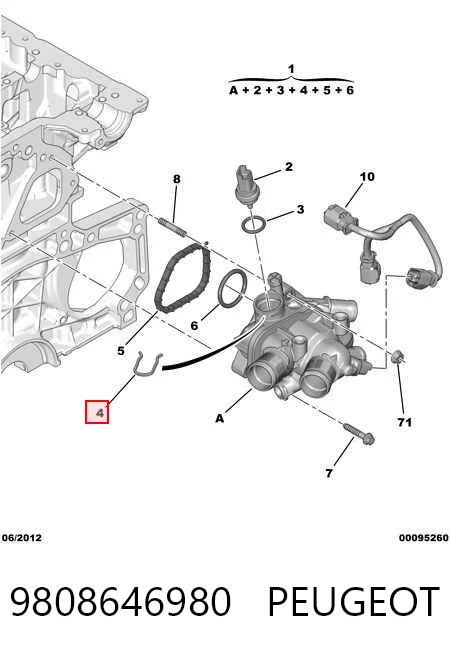 9808646980 Peugeot/Citroen Termostato