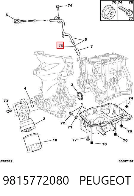 Compre 9815772080 Fiat/Alfa/Lancia Vedante de bomba de óleo