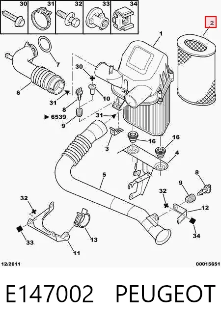 Comprar  Saxo  S0, S1