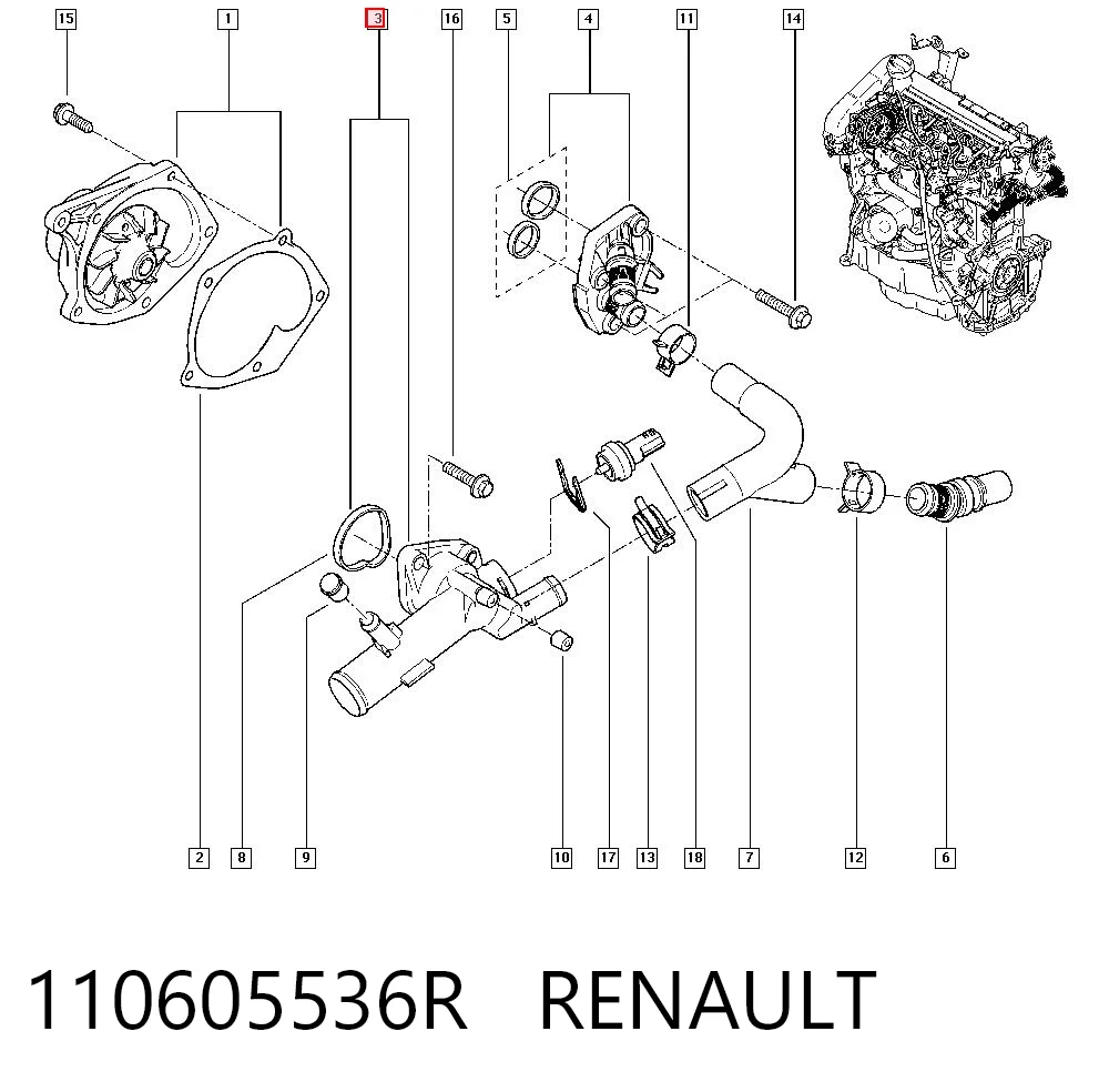 Comprar  Scenic III JZ0, JZ1