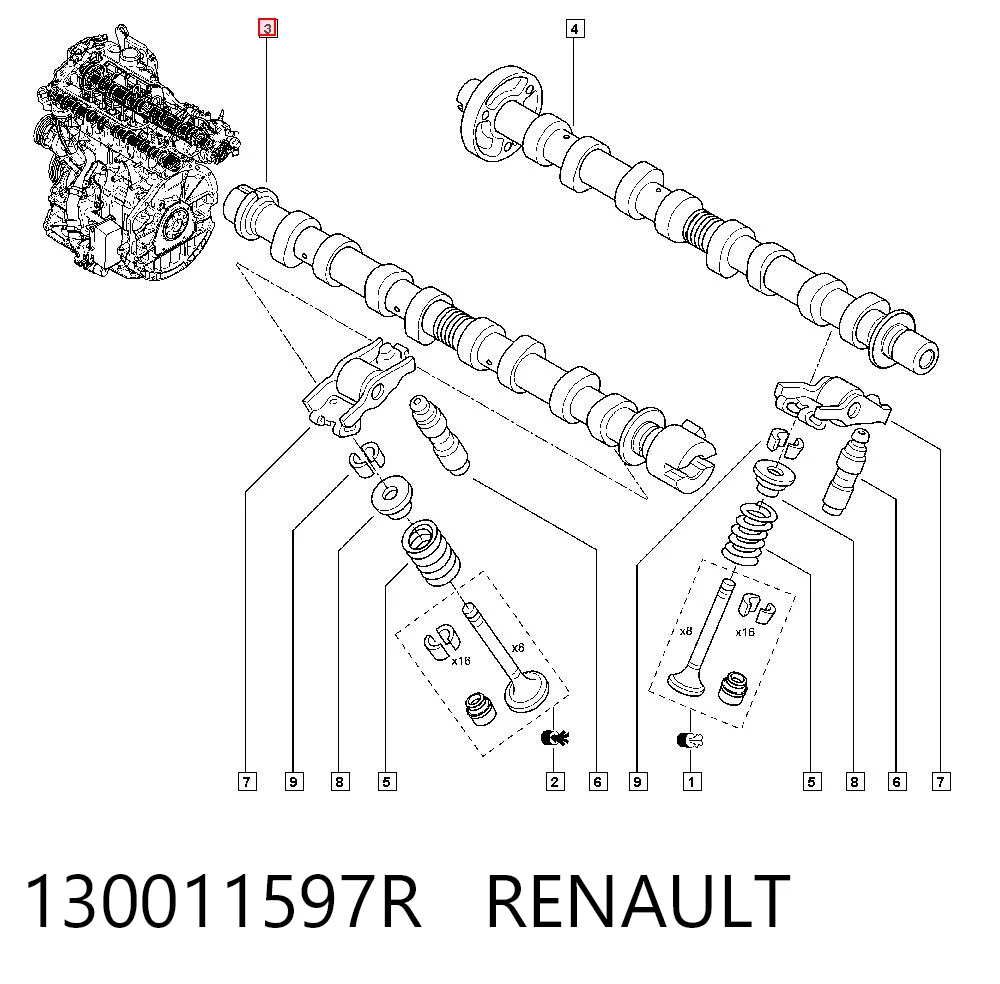 Renault Trafic III (2014-2026)