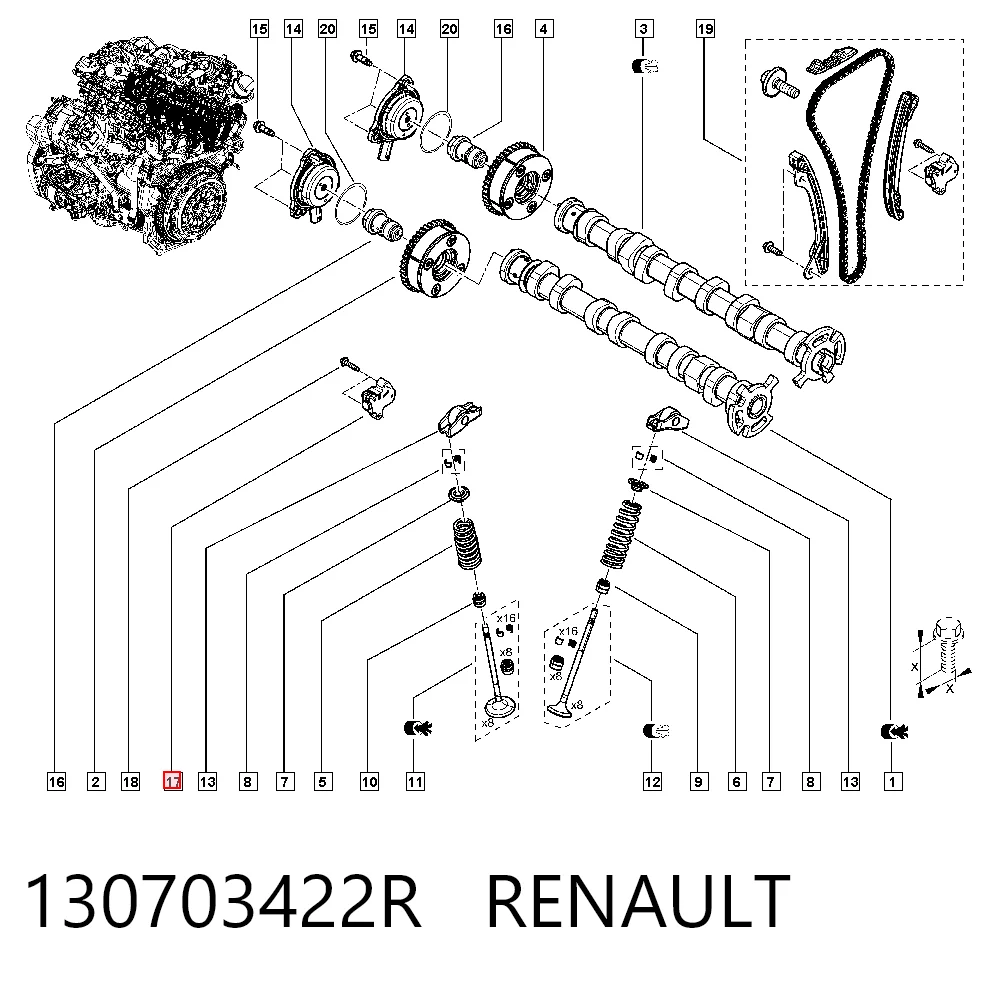 Reguladora de tensão da cadeia do mecanismo de distribuição de gás Renault CAPTUR II HF ao melhor preço