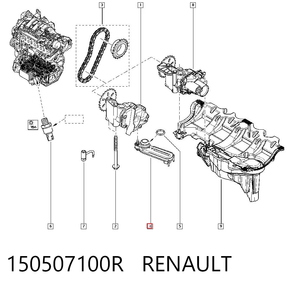 Receptor de óleo (coletor de óleo) Renault Trafic III EG ao melhor preço