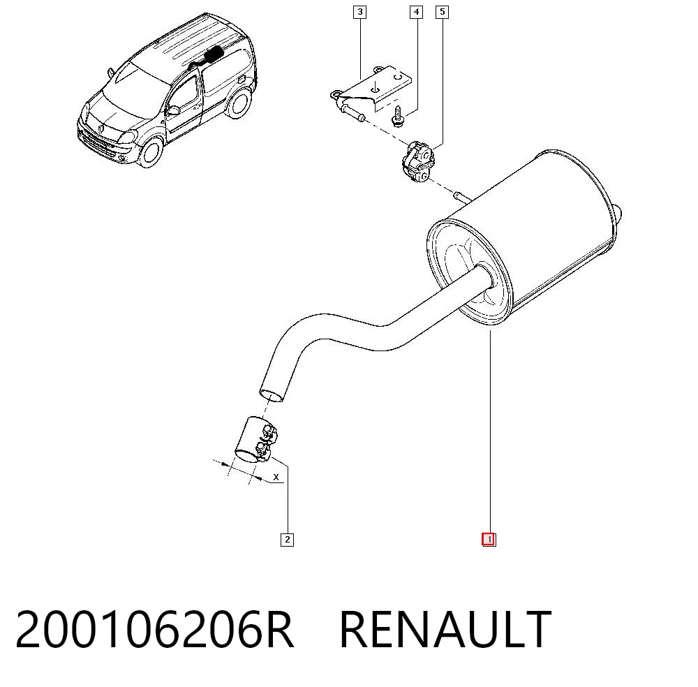  Kangoo II сaixa (2008-2021) original desde 131,91 €