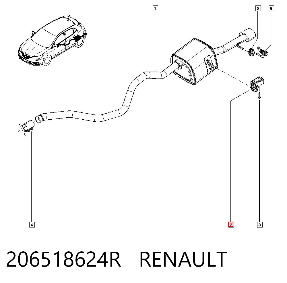 Comprar Megane IV LV