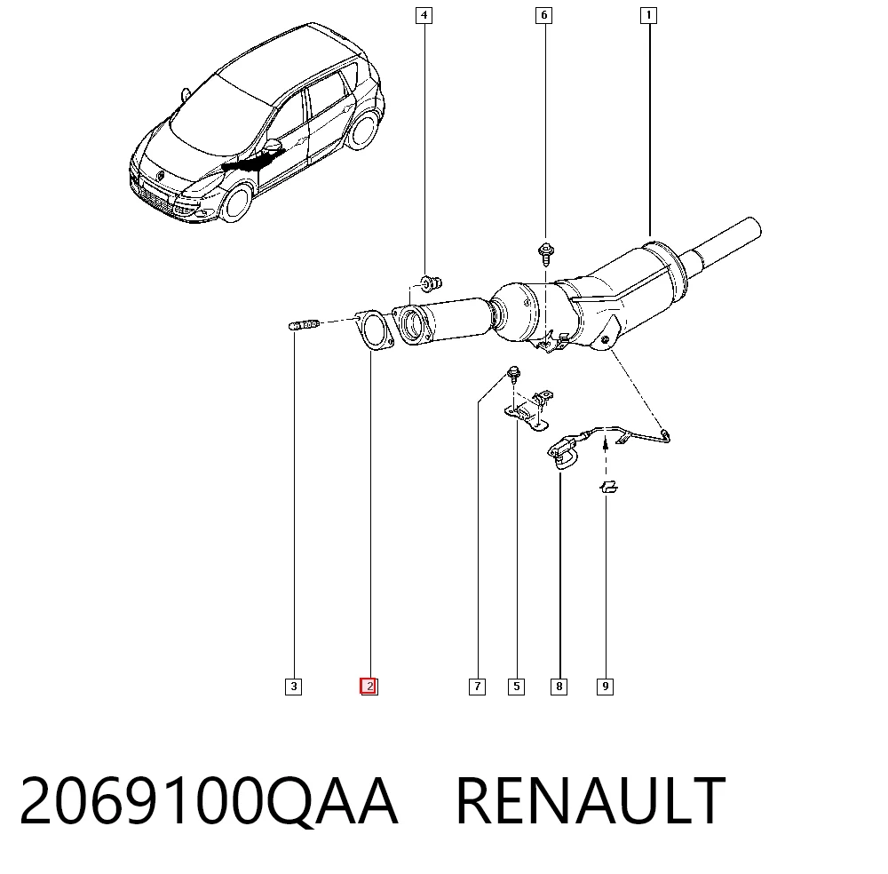 Preço da peça  A  hatchback