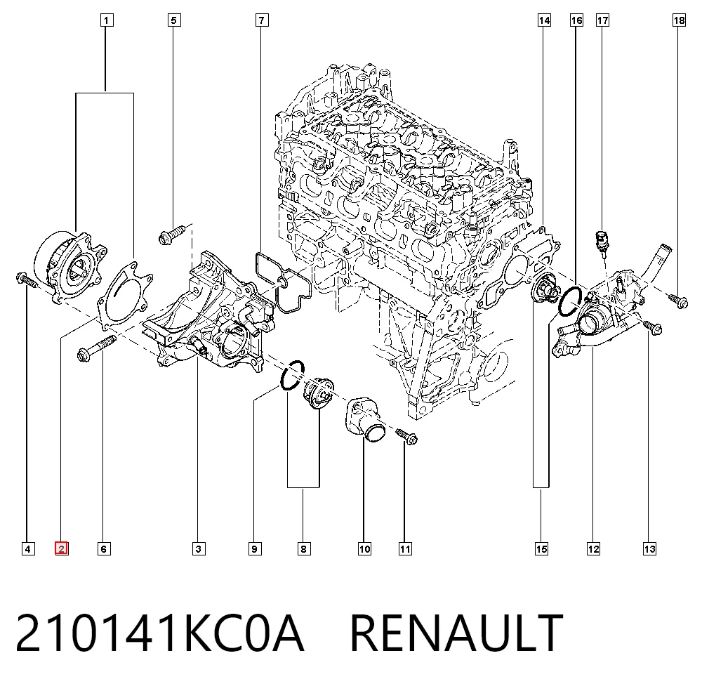 Vedante de bomba de água Renault CAPTUR II HF ao melhor preço