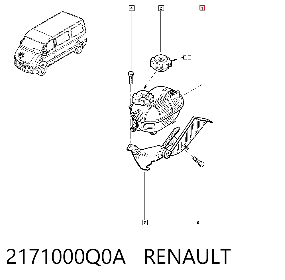 Renault Master II сaixa comprar em Portugal