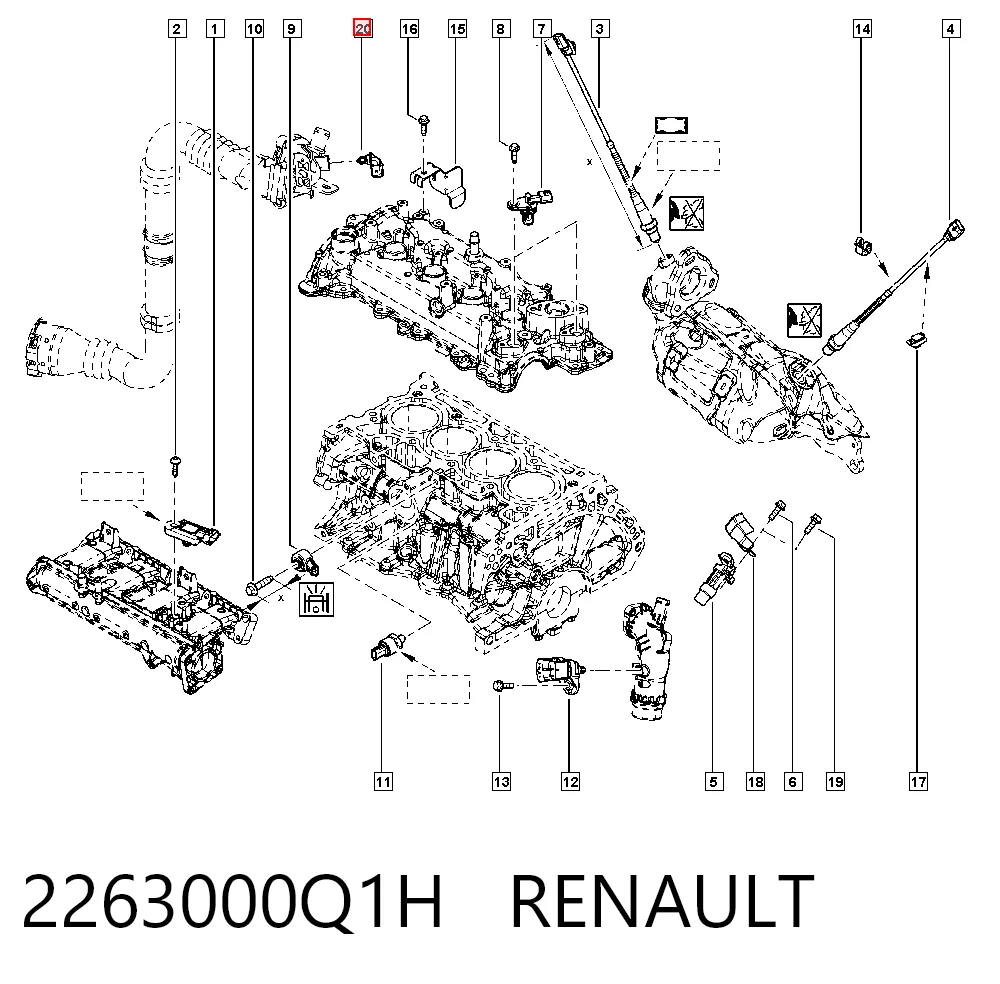 2263000Q1H Renault (RVI)