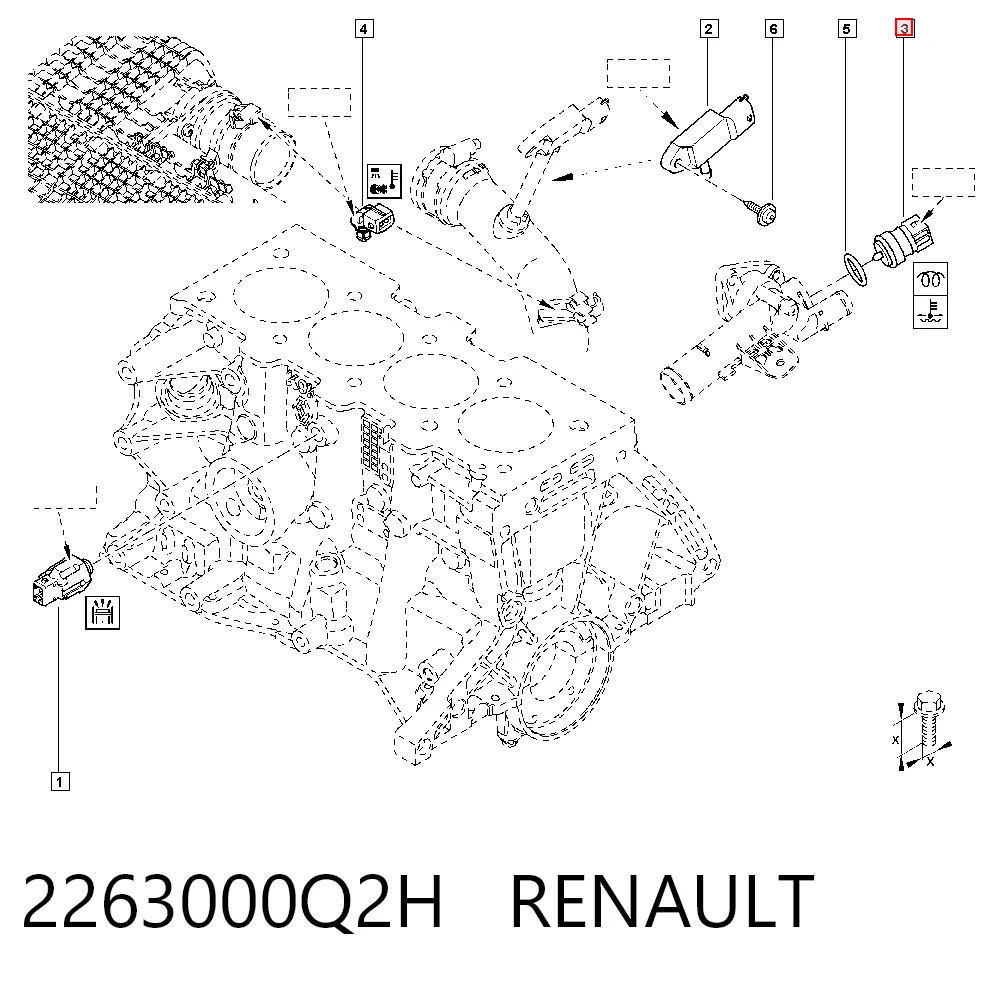  Renault Scenic III (2009-2016)