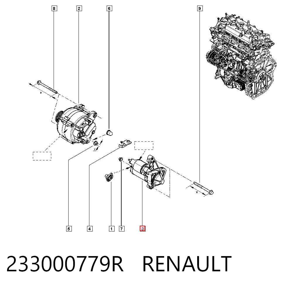 233000779R Renault (RVI) Motor de arranco