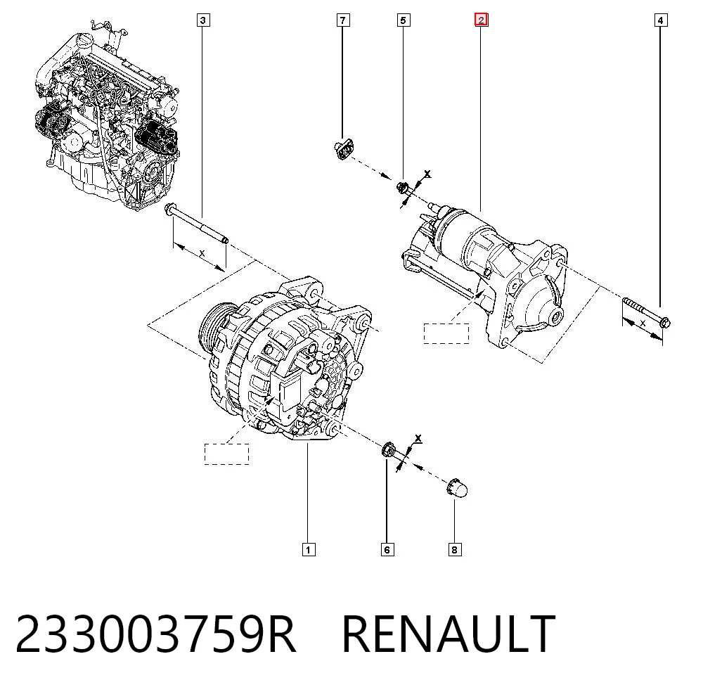 Motor de arranco Renault Megane IV LV