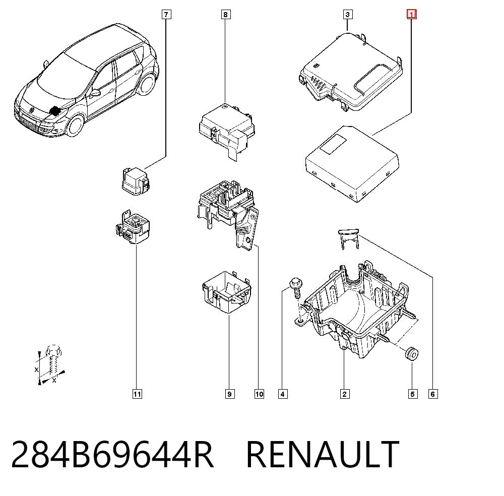 Unidade de dispositivos de segurança Renault Scenic III JZ0, JZ1