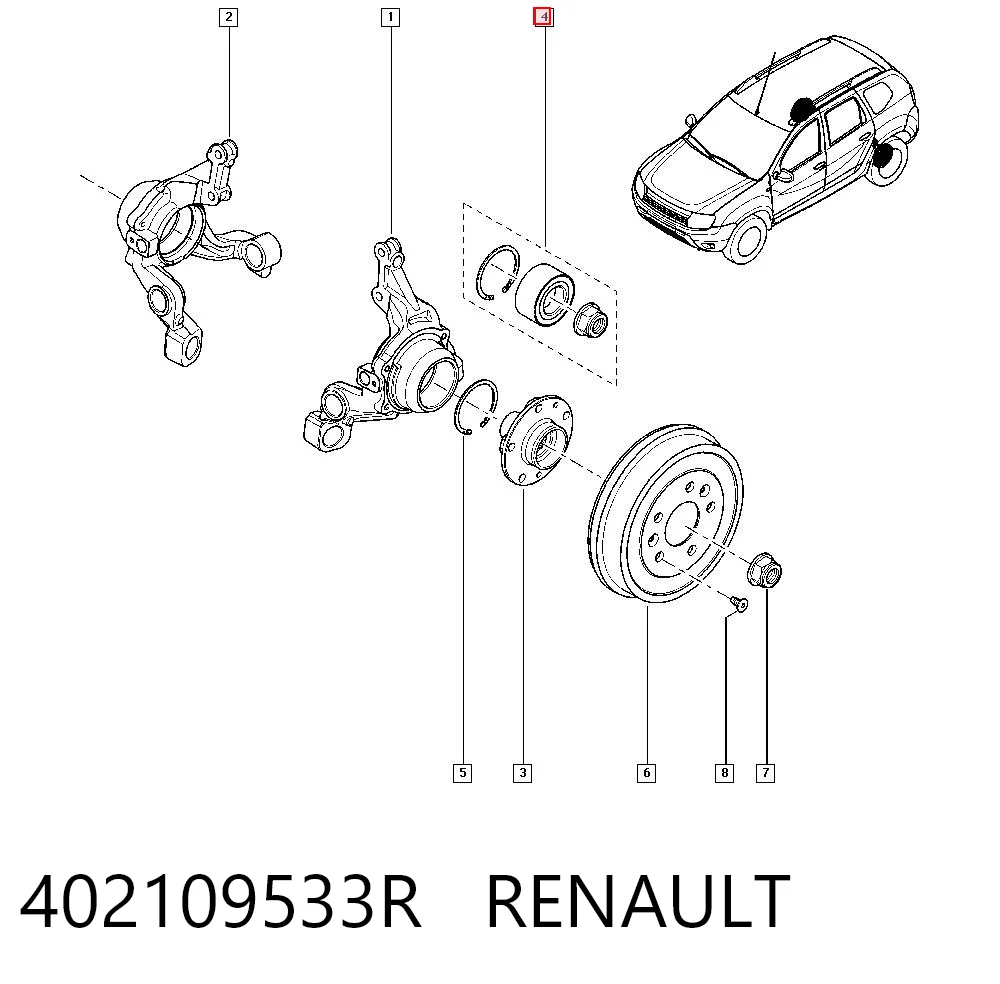  Dacia Duster  (2010-2018)