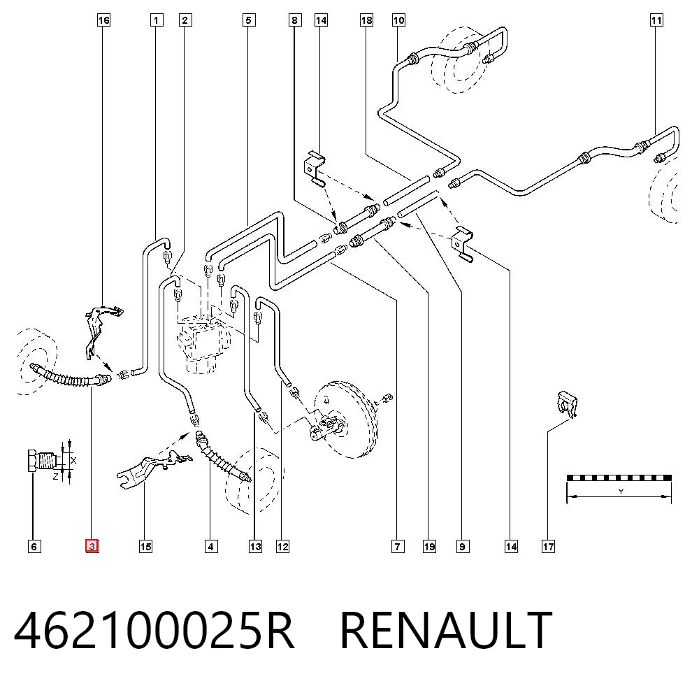 Comprar  Fluence  L3