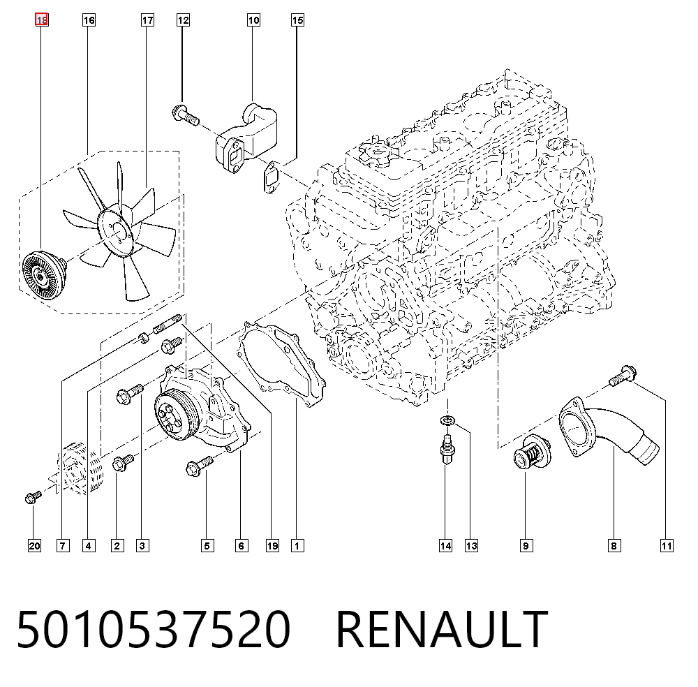  Renault Trucks Mascott  desde 187,40 €