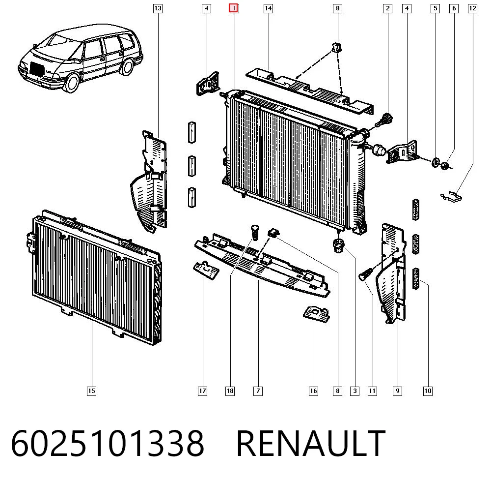 Renault Espace I (1984-1991)