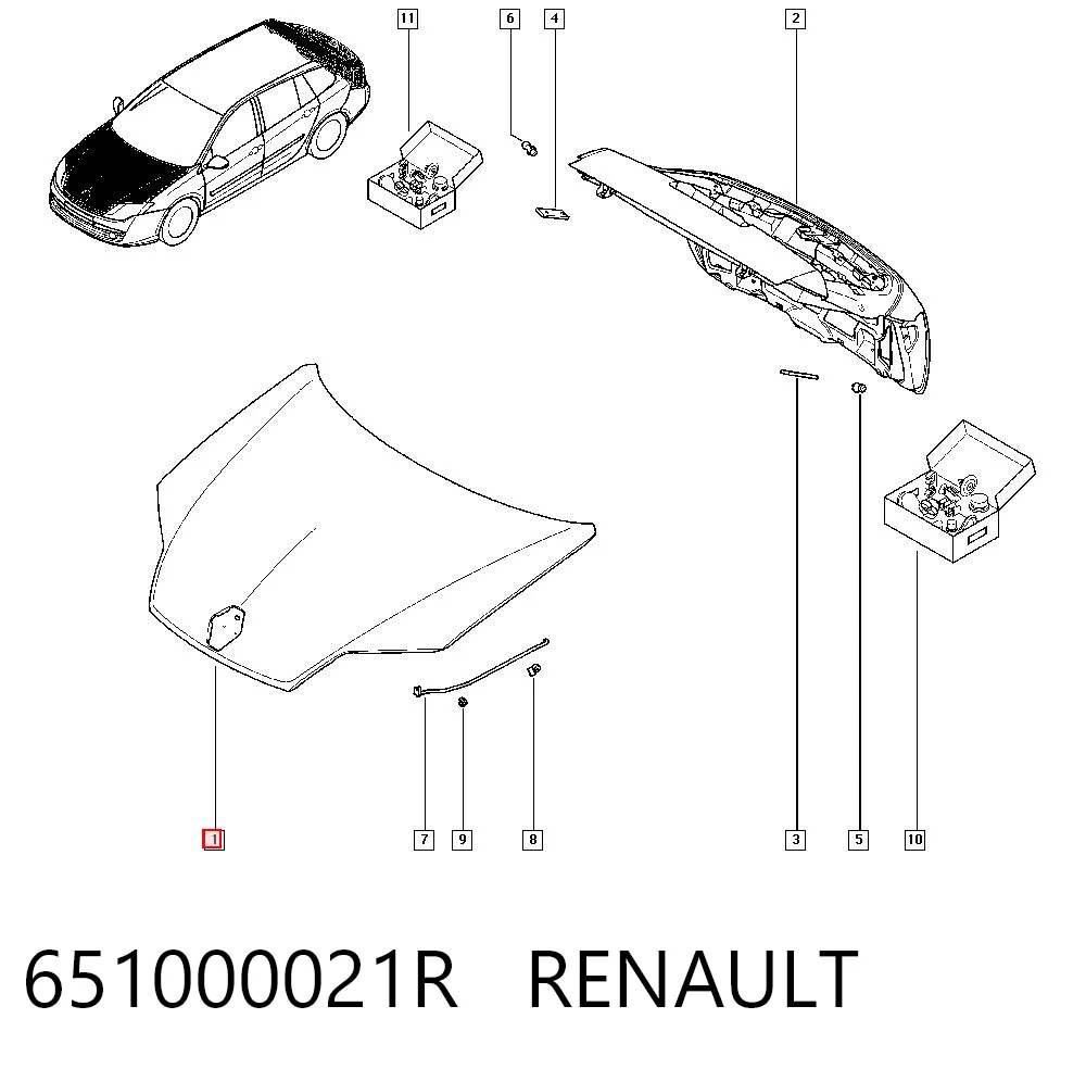 Comprar Laguna III BT0, BT1
