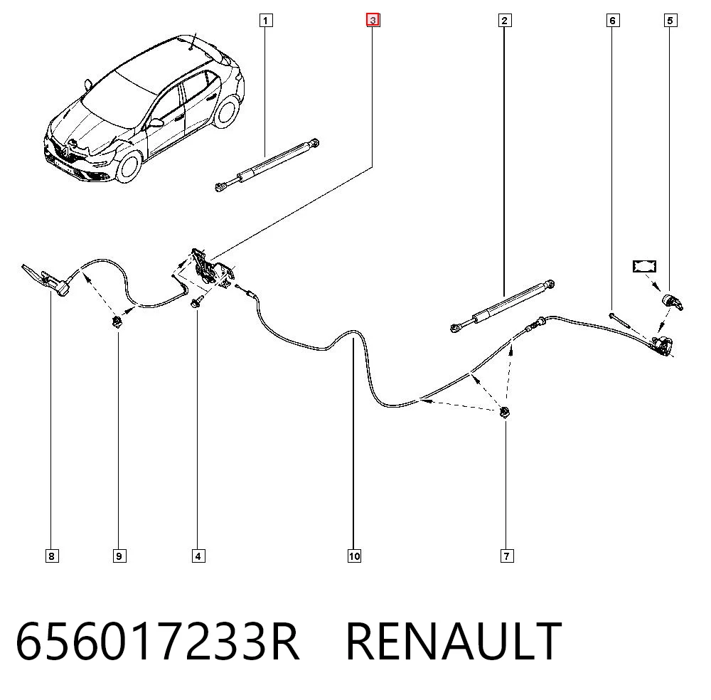 Fecho da capota para Renault Megane IV LV