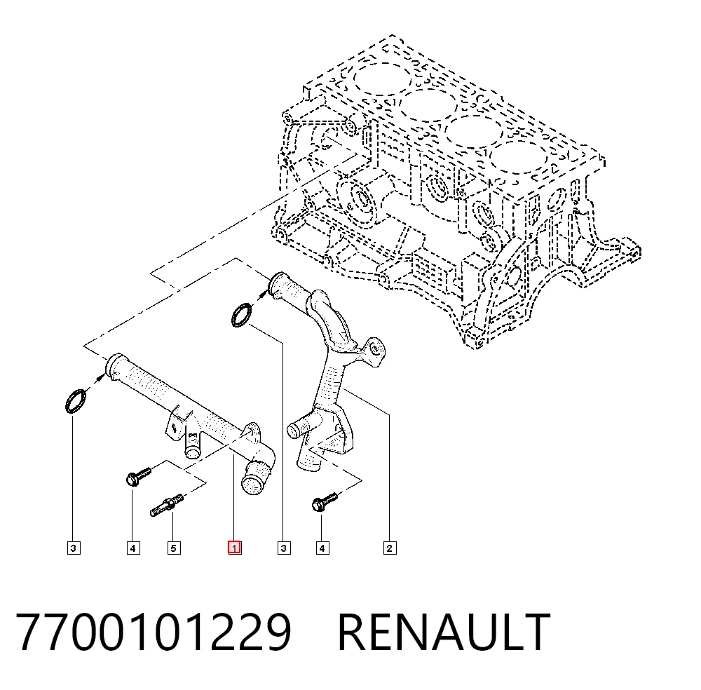 Renault LOGAN I desde 13,02 €
