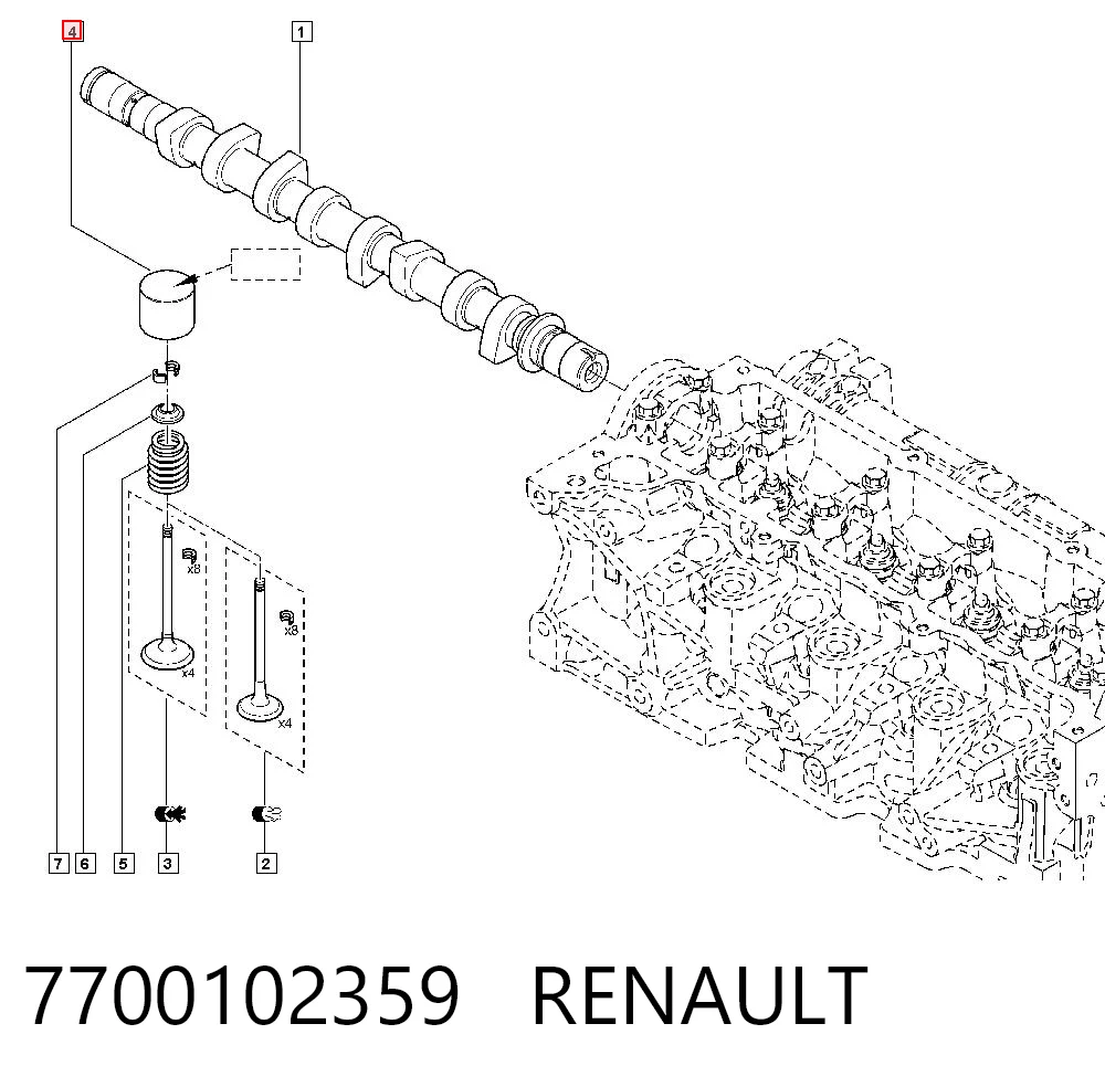 Renault Clio sedan comprar em Portugal