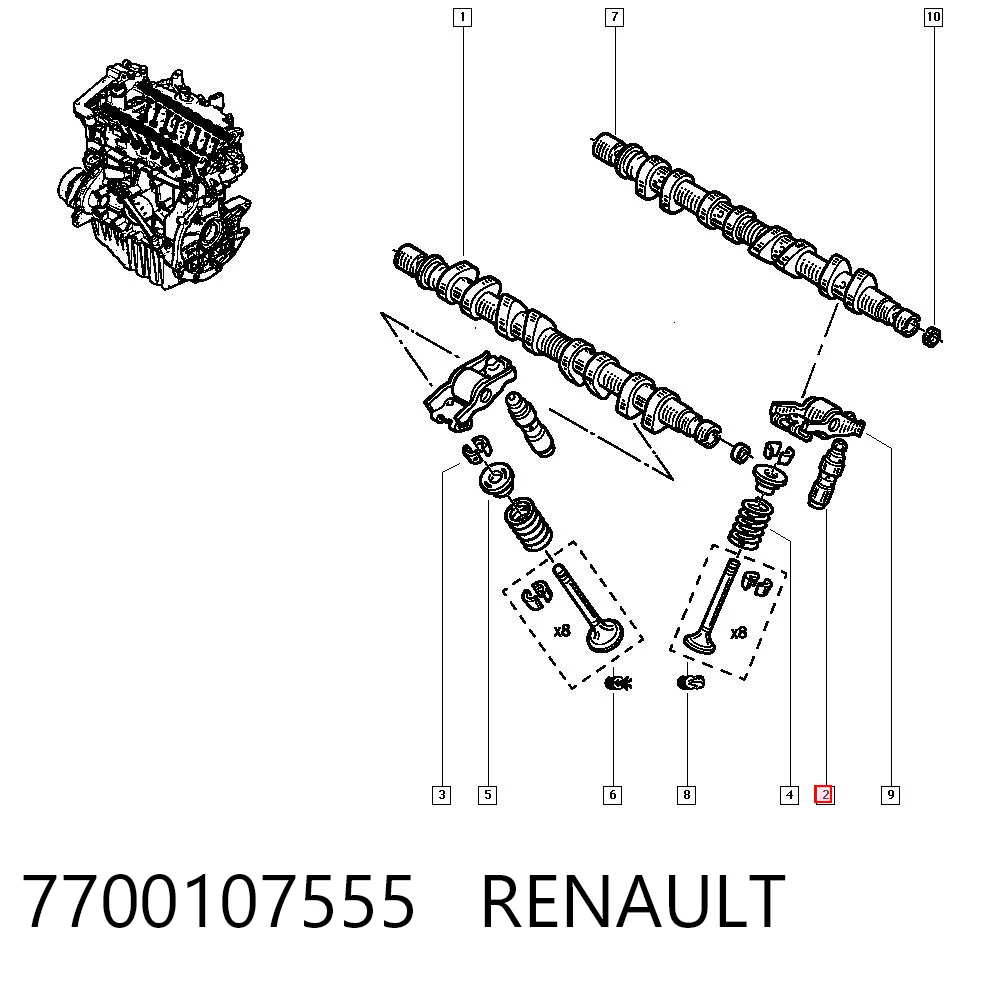  Renault Clio II (BB, CB)