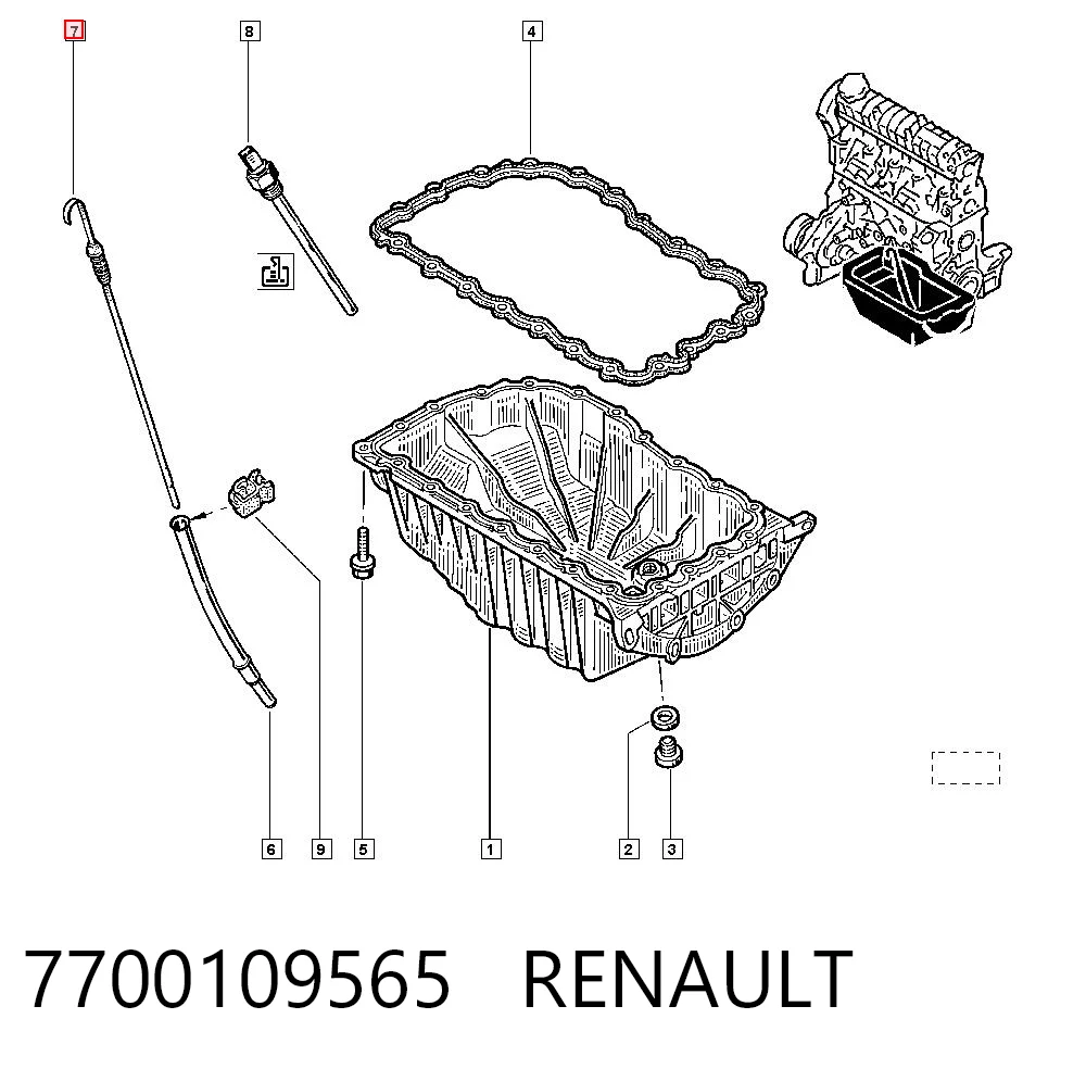 Sonda (indicador) do nível de óleo no motor Renault Megane  JA0, JA1 ao melhor preço