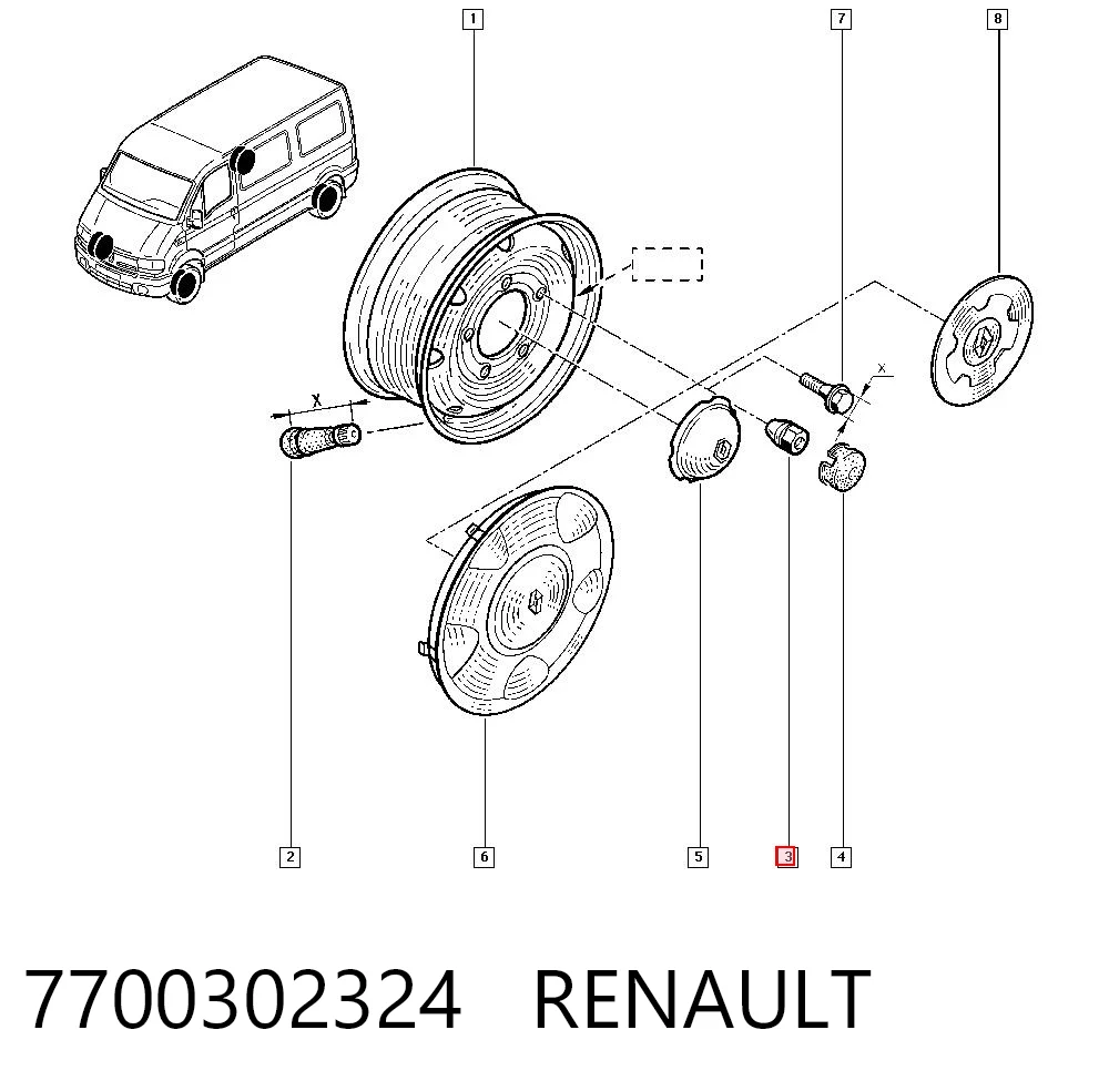 Porca de roda Renault Master II HD, FD ao melhor preço