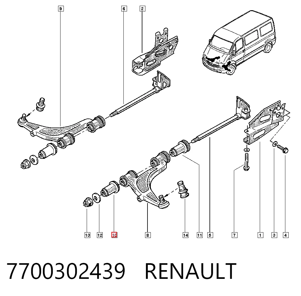  para Renault Master II (HD, FD)