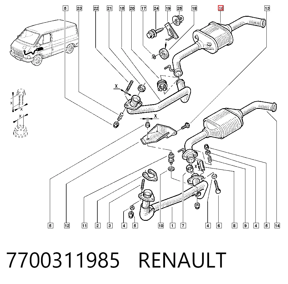 Convertidor - catalisador Renault Trafic  TXX ao melhor preço