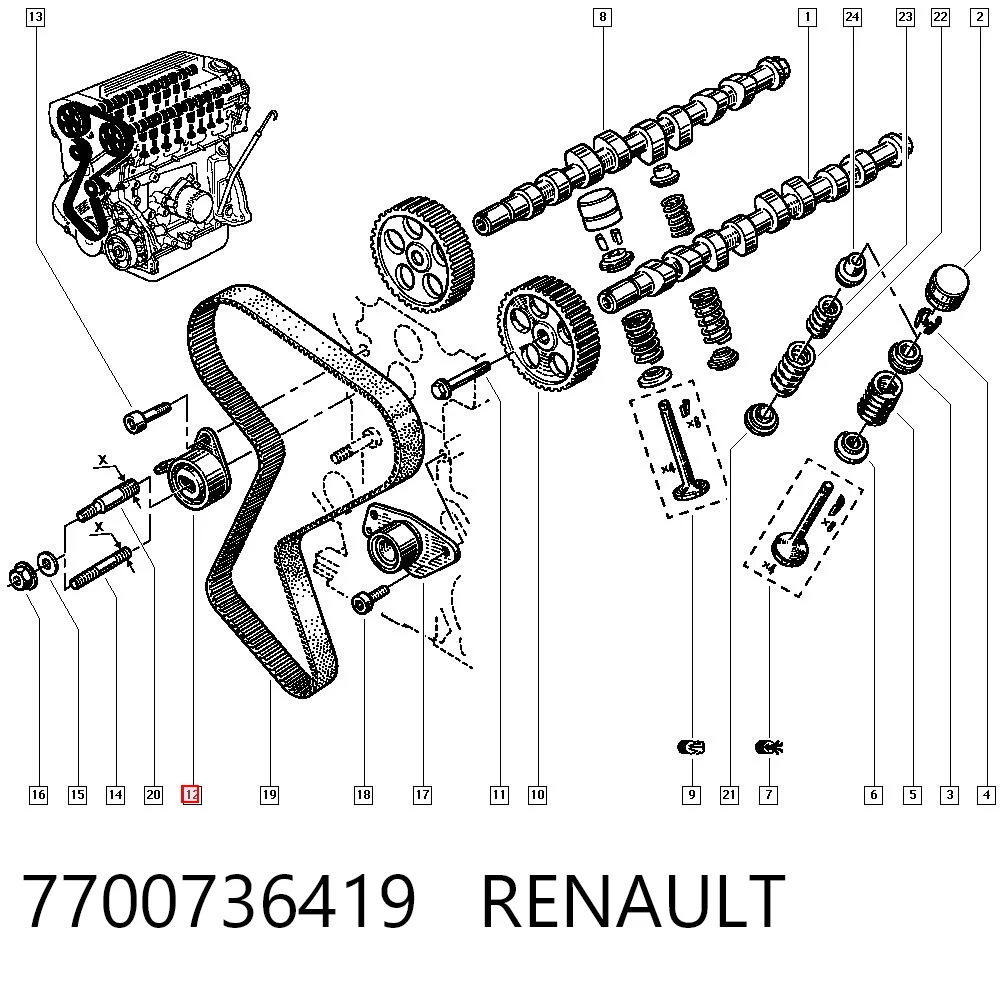 7700736419 Renault (RVI)