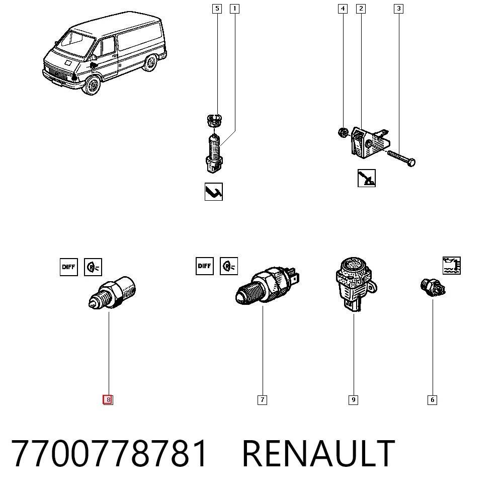  Renault Trafic  (TXX)