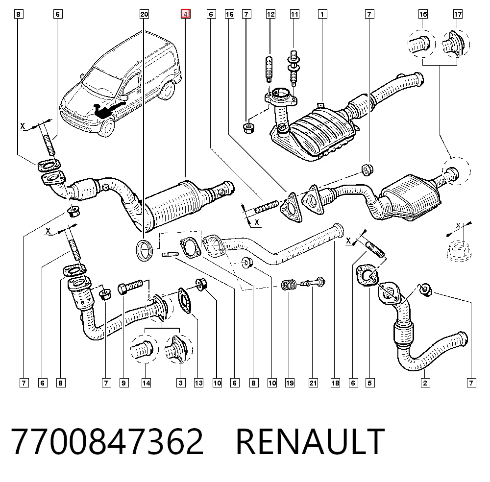 Renault Kangoo desde 195,25 €