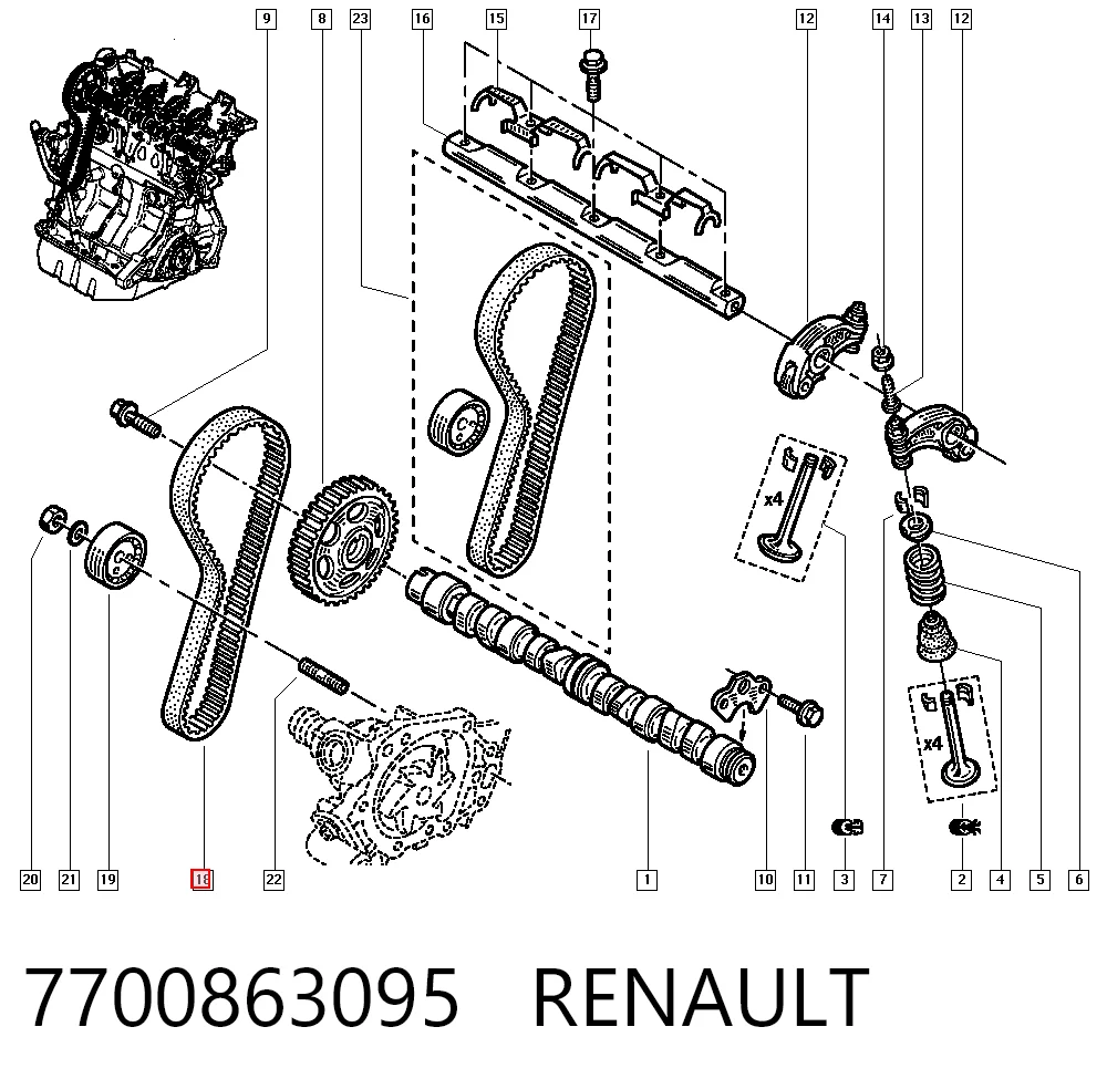 Twingo I hatchback (1992-2007) original desde 19,81 €