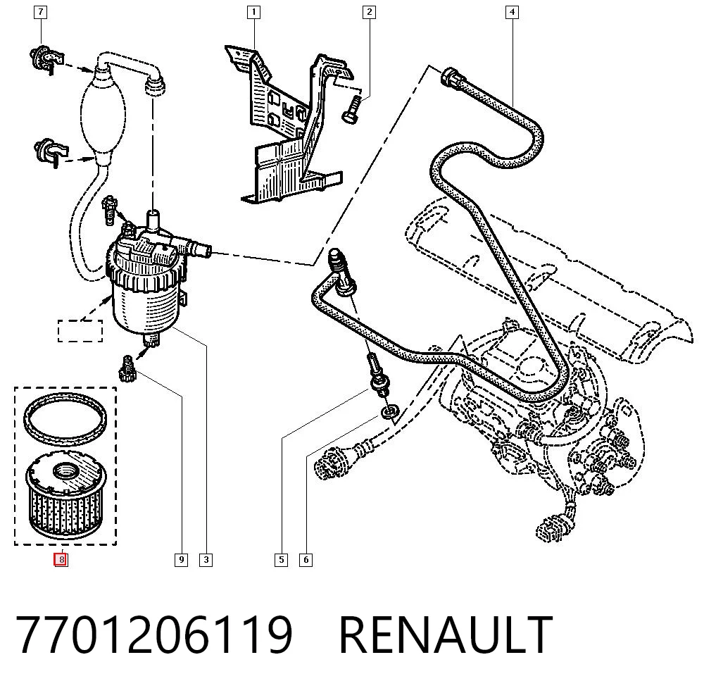 7701206119 Renault (RVI)