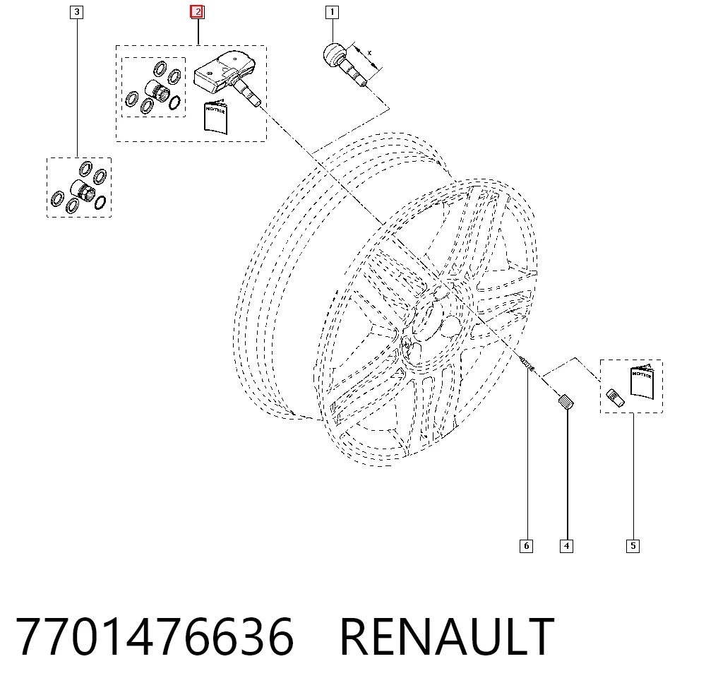Sensor de pressão de ar nos pneus Renault Megane II LM0, LM1