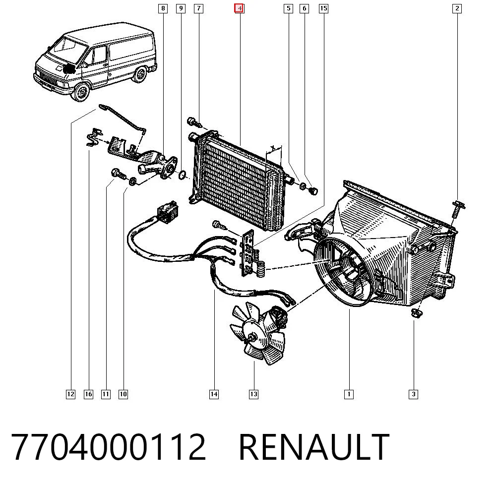 para Renault Trafic (TXX)