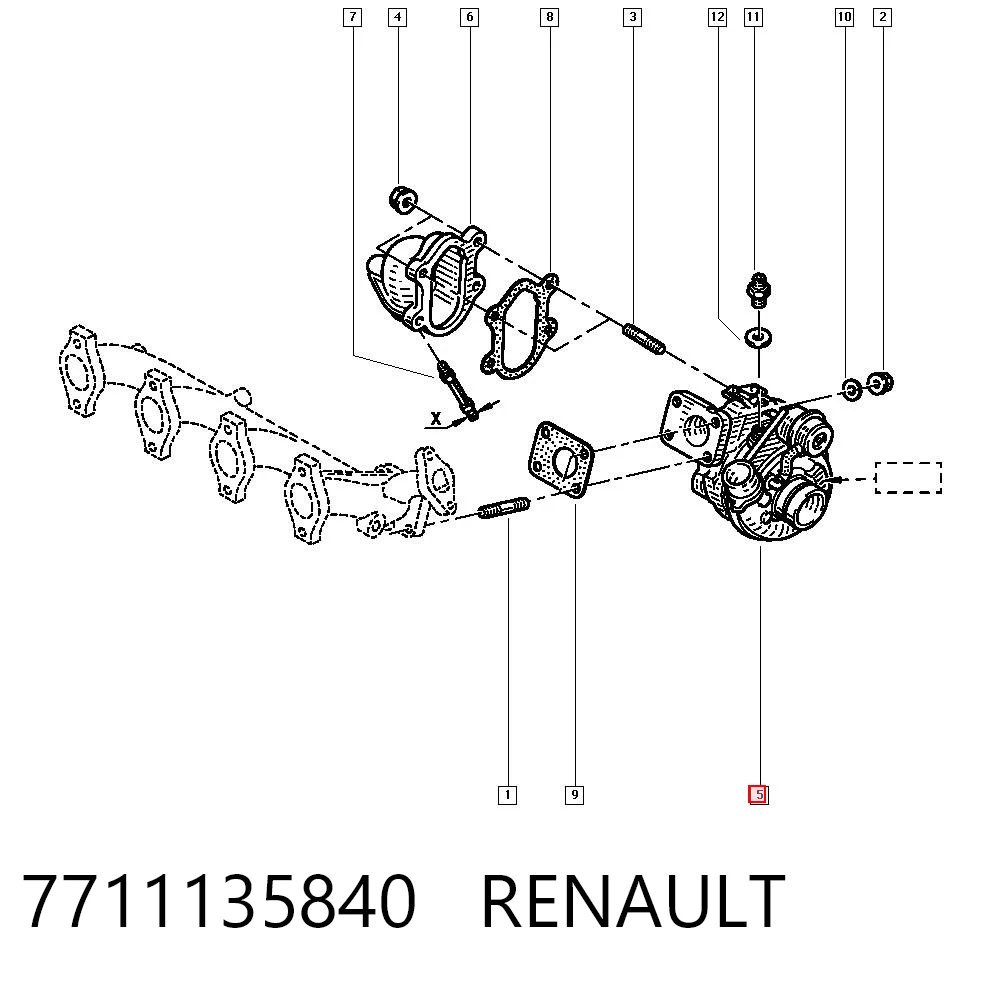 Comprar  Daily I-II 