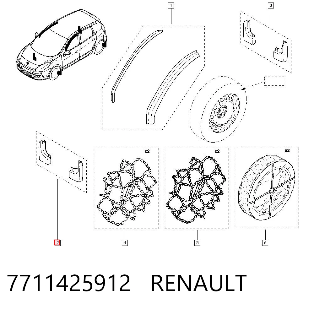 Protetores de lama dianteiros, kit Renault Scenic III JZ0, JZ1 ao melhor preço