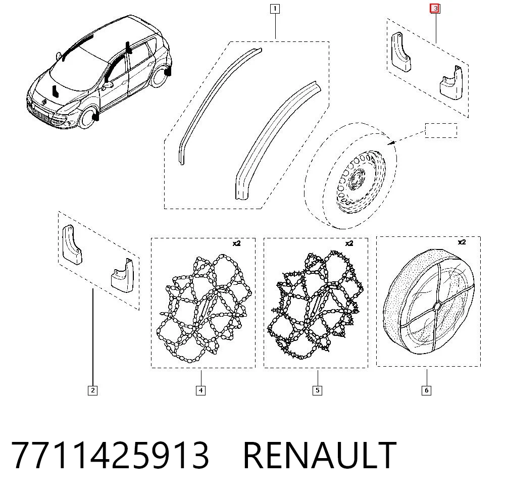 Protetores de lama traseiros, kit Renault Scenic III JZ0, JZ1 ao melhor preço